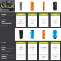 The Grid - Channel Roller black - thumbnail