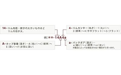 Yamaha TR-17C4 mondstuk voor trompet (boring 3.65 mm, ⌀ 17.3 mm)