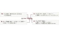 Yamaha TR-17C4 mondstuk voor trompet (boring 3.65 mm, ⌀ 17.3 mm) - thumbnail