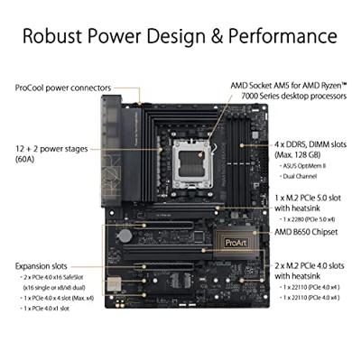 ASUS ProArt B650-CREATOR moederbord - thumbnail