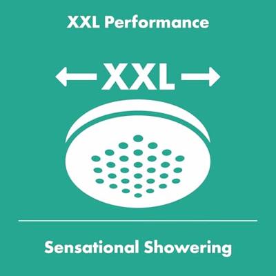 Hansgrohe Vernis Blend Hoofddouche Ø20,5x5,3 cm Chroom