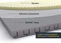 Schellenberg 66256 Isolatie - thumbnail