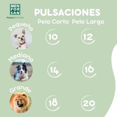 Dierenshampoo Menforsan 5 L Hond Aloë Vera