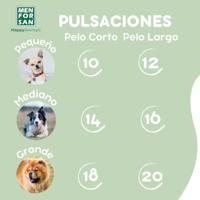 Dierenshampoo Menforsan 5 L Hond Aloë Vera - thumbnail