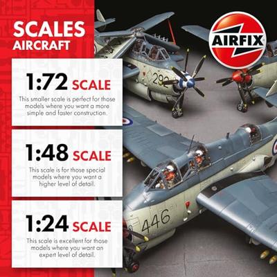 Airfix 1/72 Mitsubischi A6M2b Zero (AF01005B)