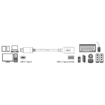 LogiLink adapter adapterk.usb-c to usb-a - thumbnail