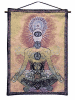 Wandkleed Yogi Chakra's - thumbnail