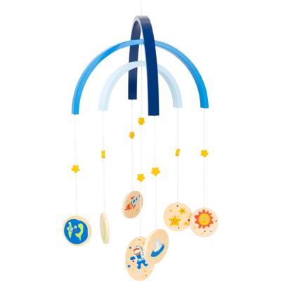 Ruimte" Mobiel" Ruimte" Mobiel"