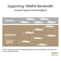 ASUS ZenWiFi AX (XT9) 1-pack Wit - thumbnail