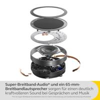 Jabra Speak2 75 UC + Link380c Conferentietelefoon Bluetooth Donkergrijs - thumbnail