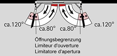 Dormakaba Glijarm G96-GSR - 52001801