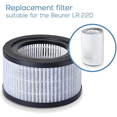 Beurer 68007 LR 220 Reservefilter