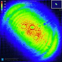 Picotronic Lasermodule Punt Rood 1 mW DG650-1-5(7x14)-F35 - thumbnail