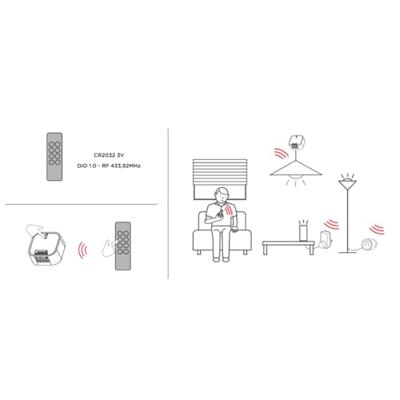 Enzo DiO Draadloze afstandsbediening 3 kanalen - 6960100