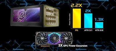 Voedingsbron ASRock 90-UXP130-GFEAAB 1300 W 80 Plus Gold