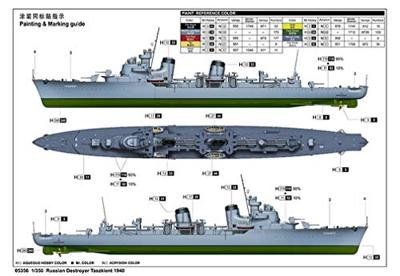 Trumpeter 1/350 Russian Destroyer Taszkient 1940