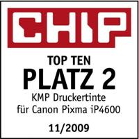 KMP Inktcartridge vervangt Canon CLI-521BK Compatibel Foto zwart C73 1509,0001 - thumbnail