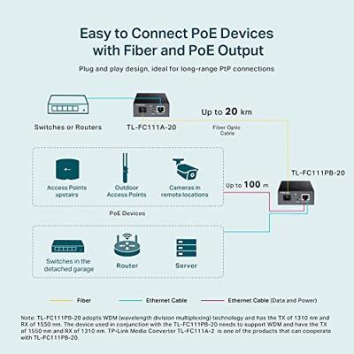 TP-Link TL-FC111PB-20
