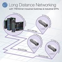 TrendNet TI-PG541i Industrial Ethernet Switch 10 / 100 / 1000 MBit/s - thumbnail