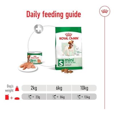Royal Canin Mini Adult natvoer hond (paté) 4 trays (48 x 195 g) Royal Canin Mini Adult natvoer hond (paté) 4 trays (48 x 195 g)