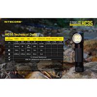 NiteCore HC35 Hoofdlamp LED werkt op een accu 4500 lm - thumbnail