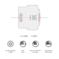 Panasonic H-PS14042E-K Zoomobjectief f/3.5 - 5.6 14 - 42 mm - thumbnail