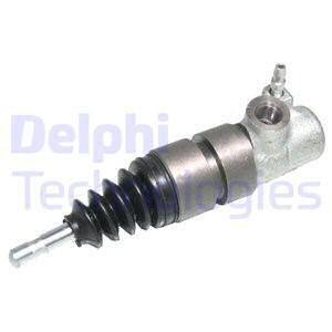 Hulpcilinder, koppeling LL40814