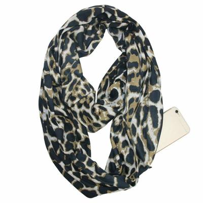 Multifunctionele mode zip Pocket design sjaal (Leopard zwart kaki) Multifunctionele mode zip Pocket design sjaal (Leopard zwart kaki)