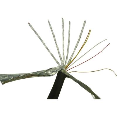 SpeaKa Professional SP-7870704 HDMI-kabel HDMI Aansluitkabel HDMI-A-stekker, HDMI-A-stekker 5.00 m Zwart 4K UHD, Audio Return Channel (ARC), Vergulde SpeaKa Professional SP-7870704 HDMI-kabel HDMI Aansluitkabel HDMI-A-stekker, HDMI-A-stekker 5.00 m Zwart 4K UHD, Audio Return Channel (ARC), Vergulde