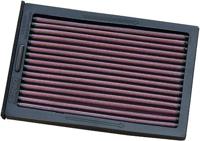 DNA vervangings-luchtfilter peplac. air filter black - thumbnail