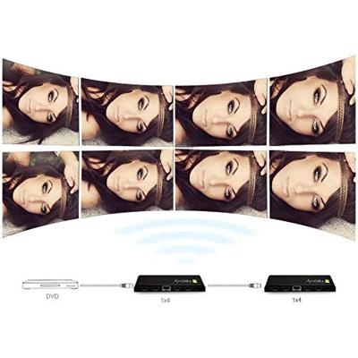 HDMI 1.4 Splitter a 4 vie