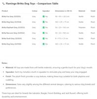 Hondenknuffel Eend Britta, grijs - thumbnail