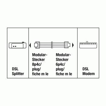 Hama MOD.8P4C-MOD.6P4C 10M