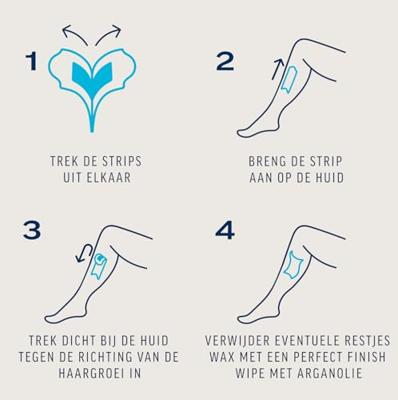 Veet Expert Koude Waxstrips Benen & Lichaam Gevoelige Huid