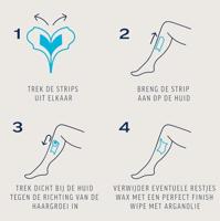 Veet Expert Koude Waxstrips Benen & Lichaam Gevoelige Huid - thumbnail