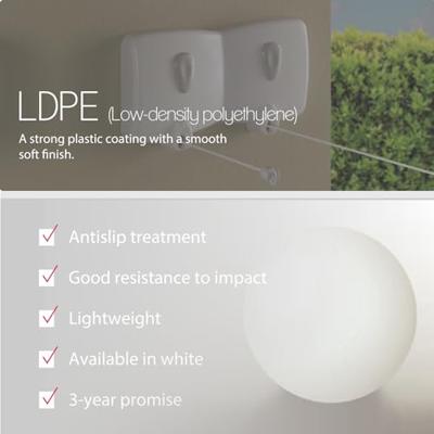 Metaltex drooglijn 2x 5m