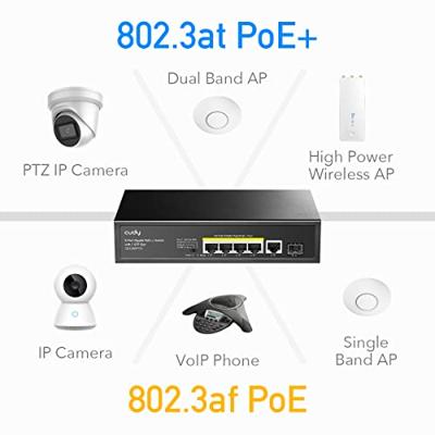 Cudy GS1005PTS1 Gigabit PoE+ Switch met 5 poorten, PoE/PoE+, 120 Watt PoE budget, maximaal 60 watt, één poort, 4 PoE-poorten, 1 RJ45 uplinkpoort, 1 SFP, 802.3 at/af, VLAN, 250 meter verlenging