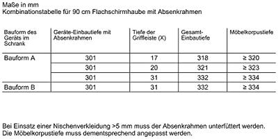 Siemens LZ49601 Afzuigkap accessoire - thumbnail