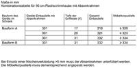Siemens LZ49601 liftsysteem restant - thumbnail