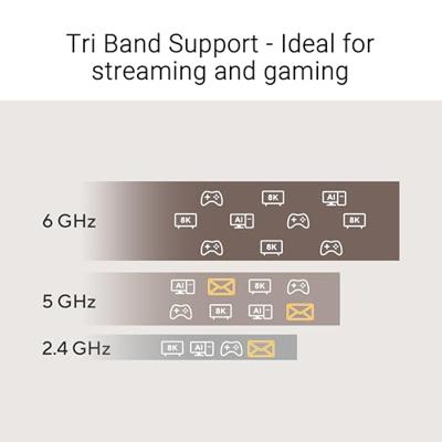 Asus USB-BE92 Nano WiFi-adapter