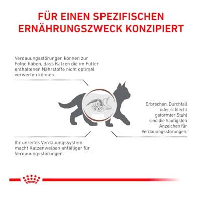 Royal Can Feline Vcn Gastro Intestinal K 2Kg