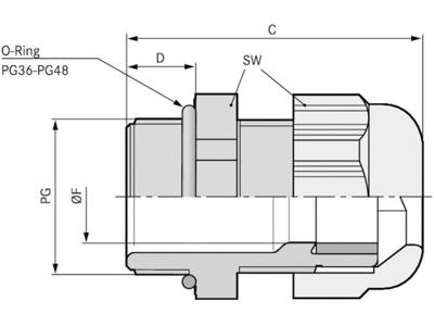 LAPP 53018070 Wartel PG36 Polyamide Grijs-wit (RAL 7035) 10 stuk(s) LAPP 53018070 Wartel PG36 Polyamide Grijs-wit (RAL 7035) 10 stuk(s)
