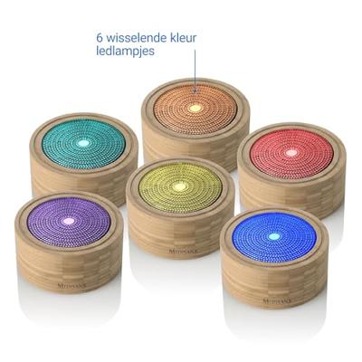 AD 625 Aroma vernevelaar - thumbnail