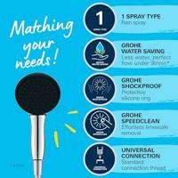Flexibele set en 1-straals douchekop (Rain) - GROHE Vitalio Start 110 26720001 - Gemakkelijk selecteren - Waterbesparend - thumbnail