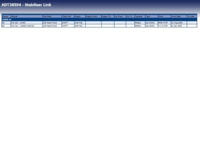 Stabilisatorstang ADT38594