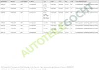 Knipperlicht 180701012 - thumbnail