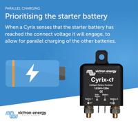 Victron Energy Relais CYR010120412 1 stuk(s) - thumbnail