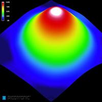 Picotronic Lasermodule Punt Rood 1 mW DI650-1-5(8x21)-ADJ - thumbnail