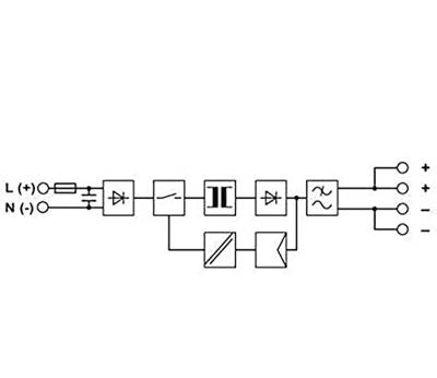 Phoenix Contact 2868622 DIN-rail netvoeding 24 V/DC 0.83 A 18 W Aantal uitgangen:1 x Inhoud 1 stuk(s)