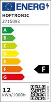 Set van 2 C-Series - LED Plafondlamp zwart ovaal - Wandlamp - Scheepslamp - IP54 - 12W - 1160lm - 6500K Daglicht wit - voor binnen en buiten - thumbnail